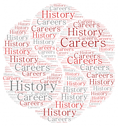 History wordle -- image made of words related to history.
