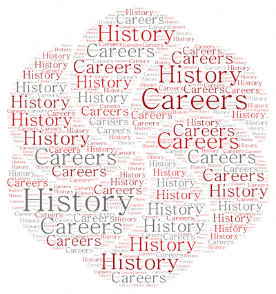 History wordle -- image made of words related to history. History wordle -- image made of words related to history.