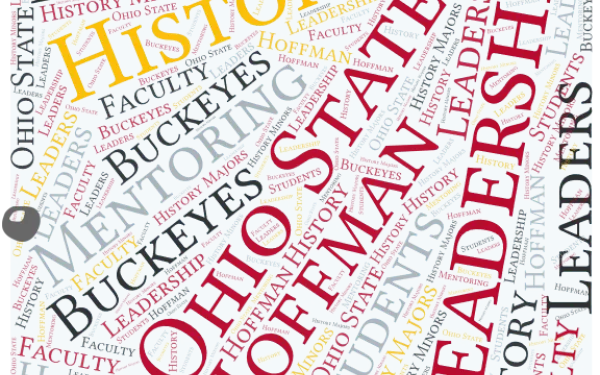 word cloud with leadership words