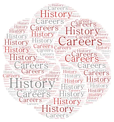 History wordle -- image made of words related to history.
